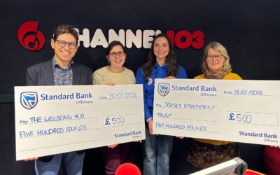 Record-breaking response for ‘brighten up’ radio campaign